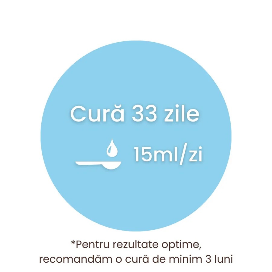 Colagenus Articulații - Colagen lichid. Flacon 500ml. Susține sănătatea articulațiilor, mușchilor și ligamentelor. Reduce durerile reumatice - poza 4