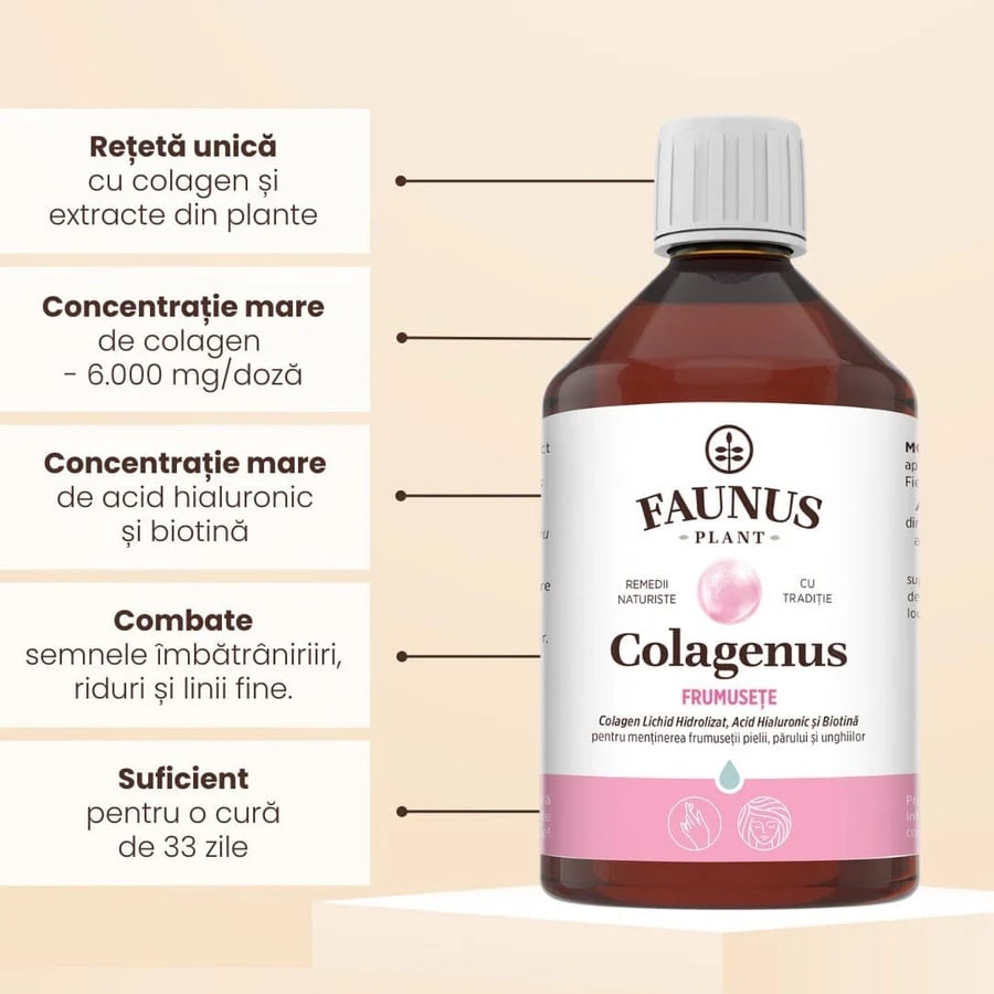 Colagenus Frumusețe - Colagen lichid hidrolizat cu acid hialuronic și biotină. Flacon 500ml. Susține sănătatea și frumusețea pielii, unghiilor și părului. Reduce ridurile și căderea părului. Întărește unghiile - poza 3