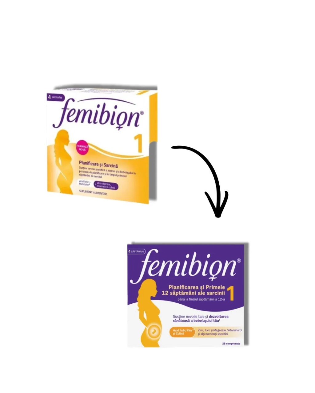 Femibion 1, Planificare si Sarcina, 28 comprimate filmate, Dr. Reddys