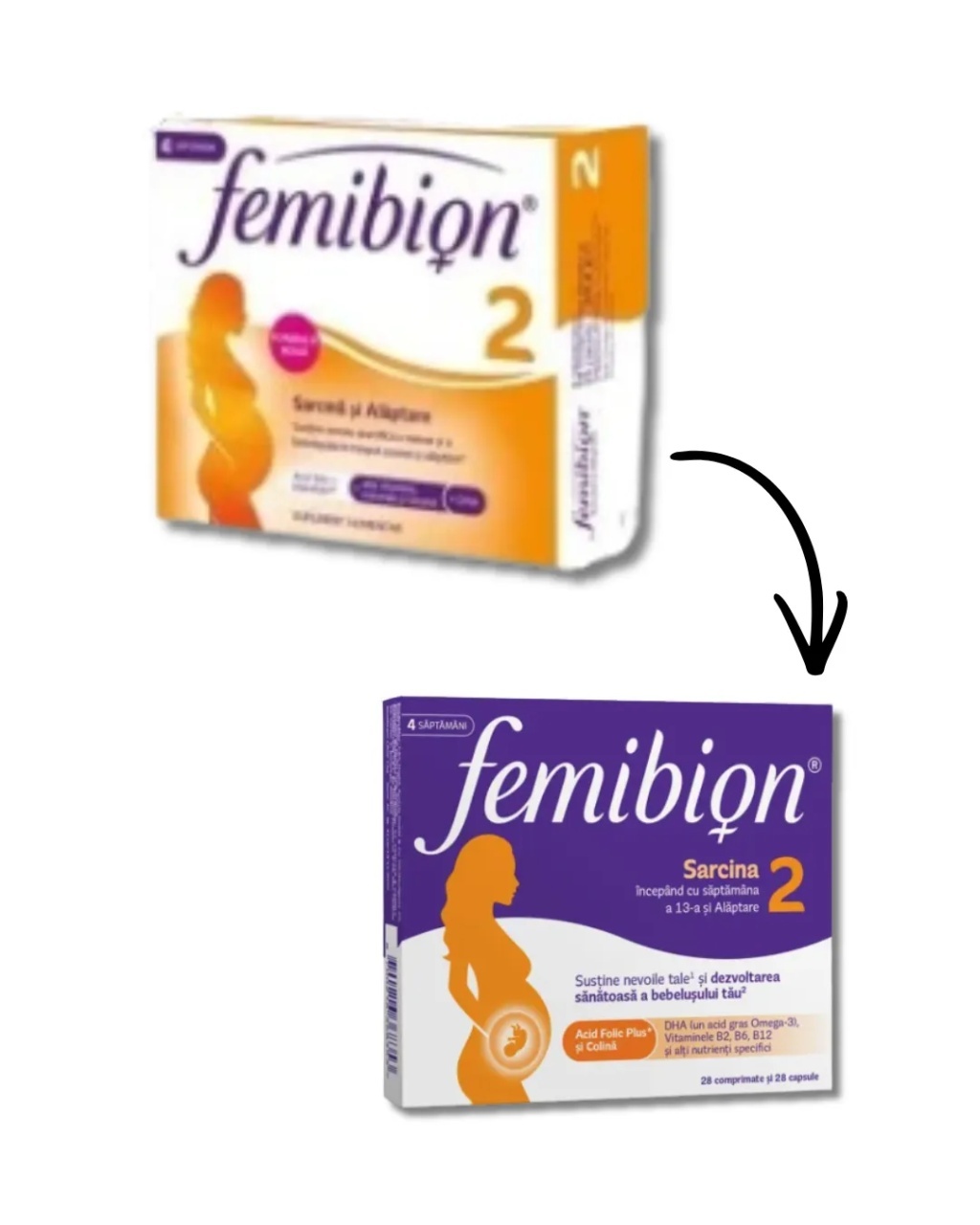 Femibion 2, Sarcina si Alaptare, 28 comprimate + 28 capsule, Dr.Reddys