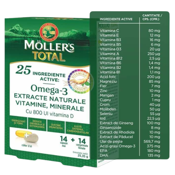 Omega 3 Total cu vitamine si minerale, Mollers | 14 capsule moi + 14 comprimate